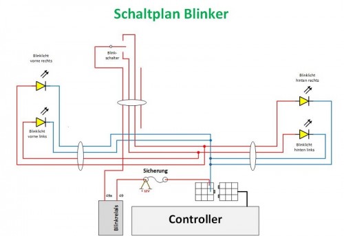 Blinker2.jpg