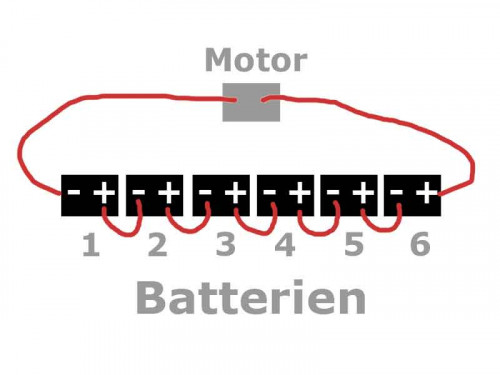 Batterien-in-Reihe.jpg