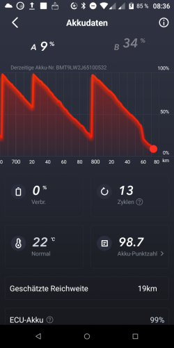 Screenshot_20210702-083630.png