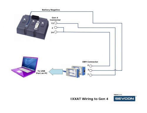 Ixxat2.jpg