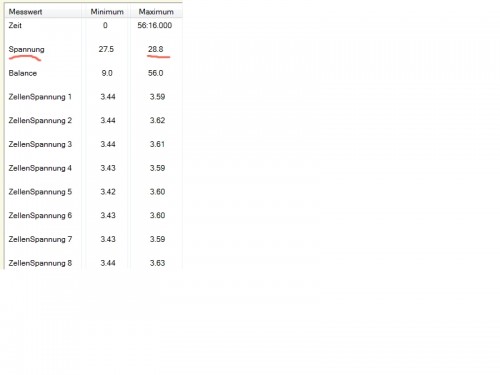 Z1bis8_GesamtspannungNachLaden.jpg (76.14 KiB) 2476 mal betrachtet Gesamtspannung nach Laden Zellen 1 bis 8