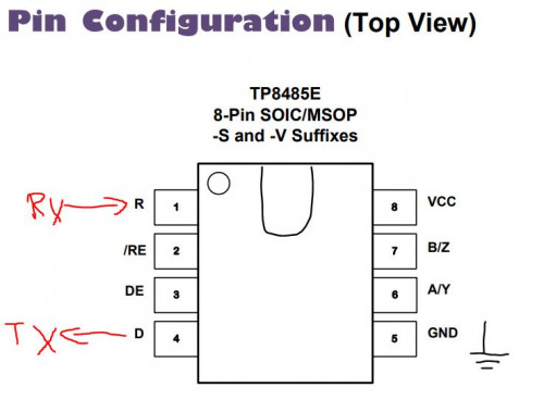 RS485_3PEAK Pinning 8 Füssler.JPG