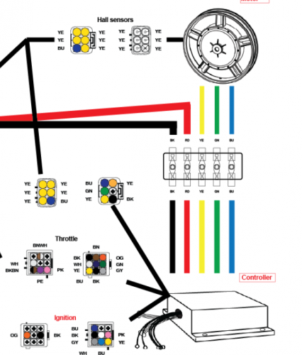 Rollerseite Handbuch.png