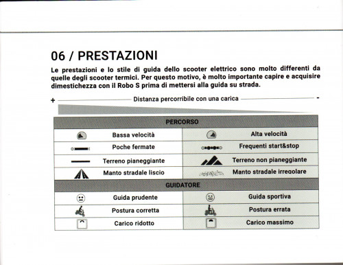 manuale 01.jpg