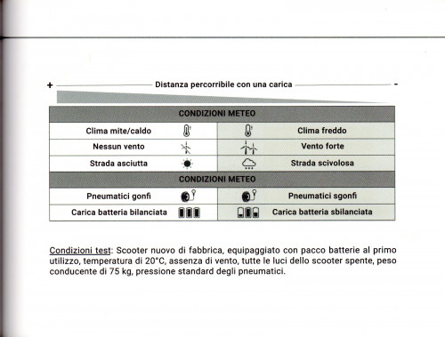 manuale 02.jpg