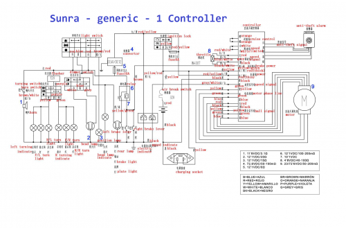 sunra-generic-1-controller.png