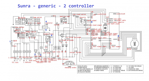 sunra-generic-2-controller.png