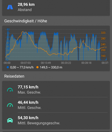 Screenshot_20220704-080143_GalileoGPS Speedometer_1.png