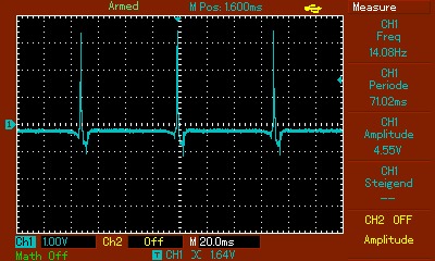Drehzahl bei Vollgas im Leerlauf induktiv am Hinterrad abgegriffen