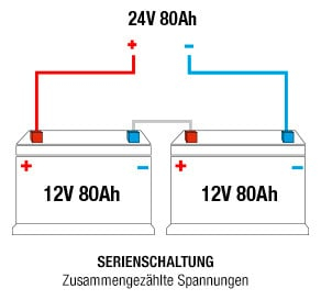 Serienschaltung.jpg