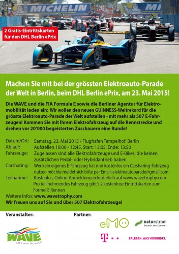 Copyright © 2015 WAVE Trophy Office, All rights reserved.