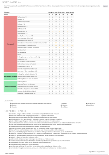 Wartungsplan.png