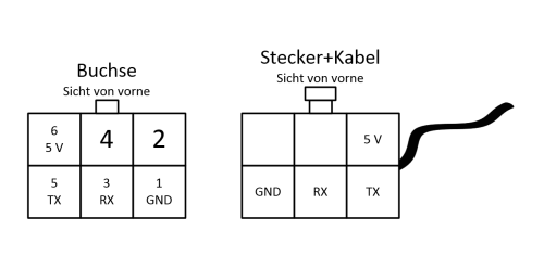 programmierkabel.png