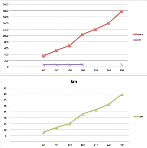 Bildschirmfoto 2015-07-20 um 22.36.11.png