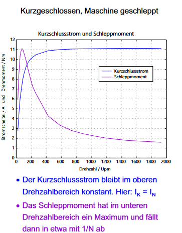 Screenshot 2023-06-08 at 21-58-38 Unbenannt-1 - VorlesungGeA_Kapitel12.pdf.png