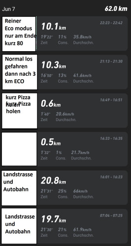 Fahrstrecken.jpg