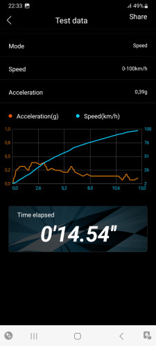 Screenshot_20230623_223330_GNSS PA.jpg
