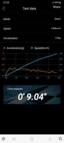 Screenshot_20230623_222852_GNSS PA.jpg