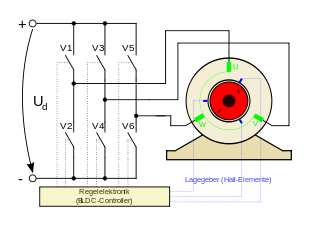 https://upload.wikimedia.org/wikipedia/commons/thumb/2/2a/EC-Motor.svg/320px-EC-Motor.svg.png