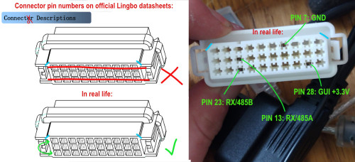 lingbo-pins.jpg