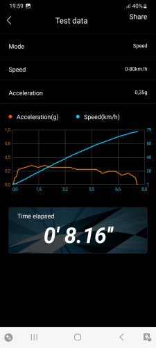 Screenshot_20230726_195915_GNSS PA.jpg