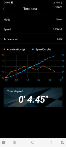 Screenshot_20230726_200028_GNSS PA.jpg