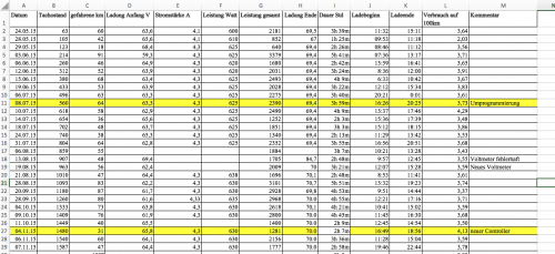 Bildschirmfoto 2015-11-09 um 09.41.09.png