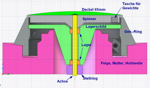 Schnitt_230802.jpg