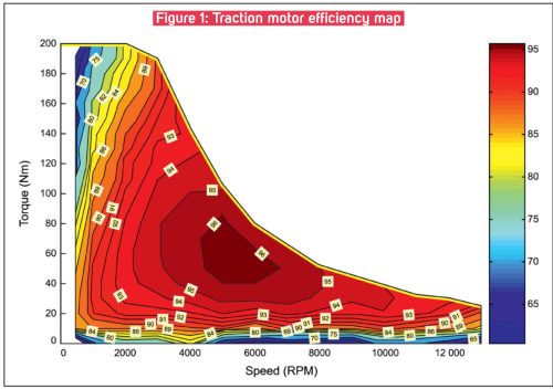 Effizienz-Kennfeld eines Traktions-E-Motors.png