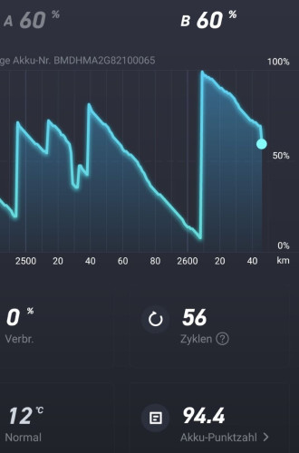 Entladung 4.11..jpg