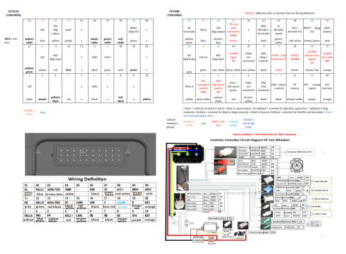 Screenshot 2023-12-10 at 05-53-31 můj pinout.xlsx - můj pinout.pdf.png