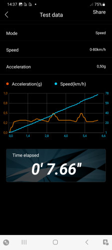 Screenshot_20231215_143716_GNSS PA.jpg