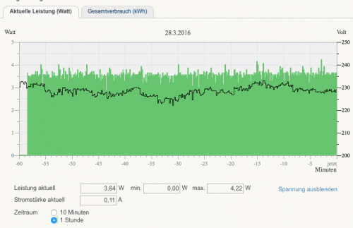 Bildschirmfoto 2016-03-28 um 11.03.43.png