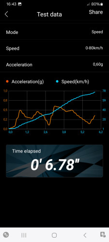 Screenshot_20240213_164328_GNSS PA.jpg