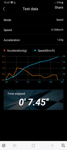 Screenshot_20240225_154142_GNSS PA.jpg