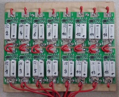 Alles auf Sperrholzplatte montiert