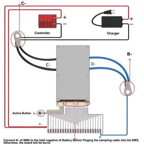 17-24s_ANT_BMS_100A_250Apk_111-91x101x16mm_10cmKabel_02_Tast_LCD.jpg