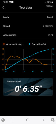 Screenshot_20240730_161022_GNSS PA.jpg