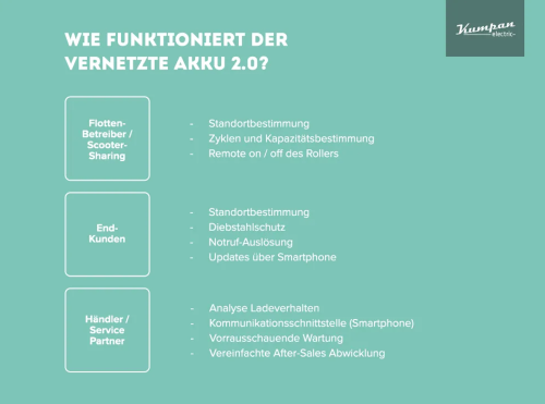 Bildschirmfoto 2024-08-17 um 14.26.13.png