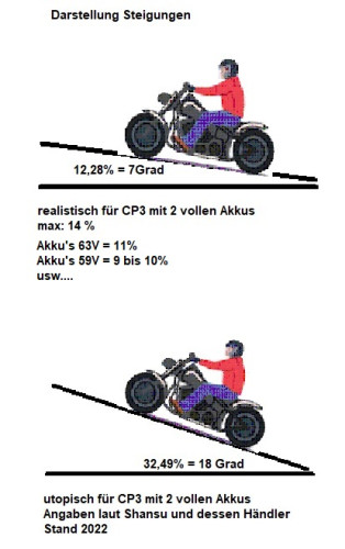 Steigung.jpg