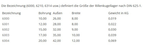 lager.jpg
