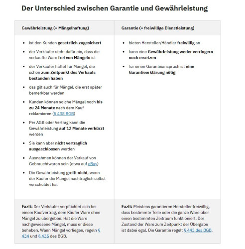 garantieundgewährleistung1.jpg