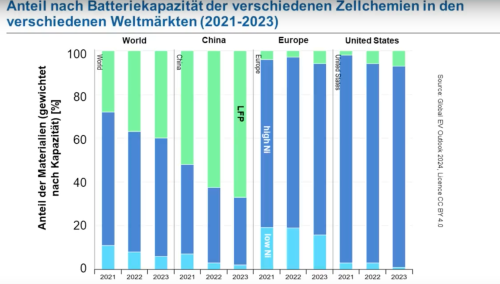 Bildschirmfoto 2024-11-29 um 15.54.22.png