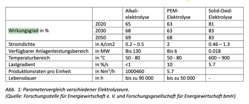 Bildschirmfoto 2024-12-14 um 07.21.35.png