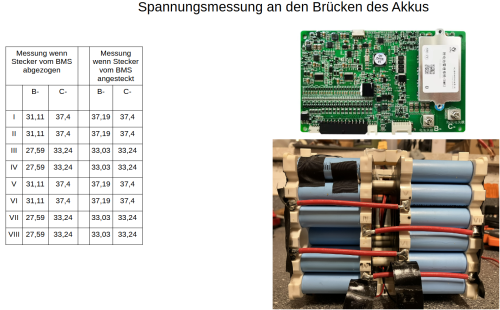 V-Messung an Akkubrücken.png