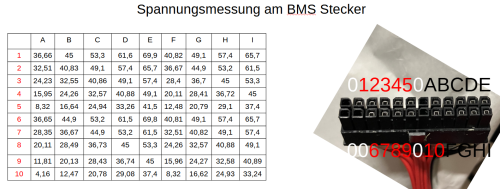 V-Messung an BMS.png