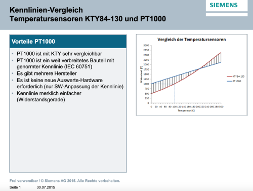 Bildschirmfoto 2025-03-04 um 12.07.51.png