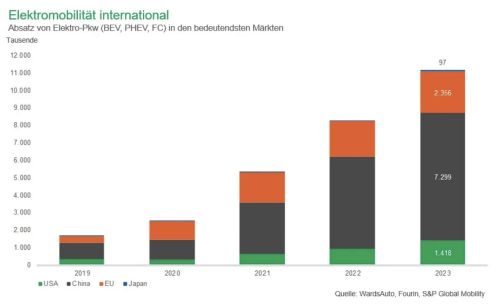 Bildschirmfoto 2025-06-11 um 12.06.34.png