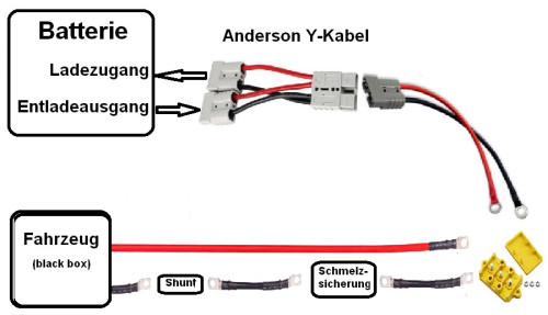 skizze-anschluss.jpg