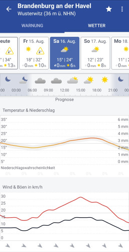Screenshot_2025-08-14-14-30-33-440_de.dwd.warnapp-edit.jpg